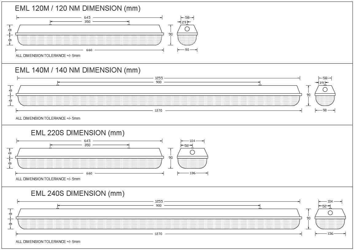 Diag-EML-WP